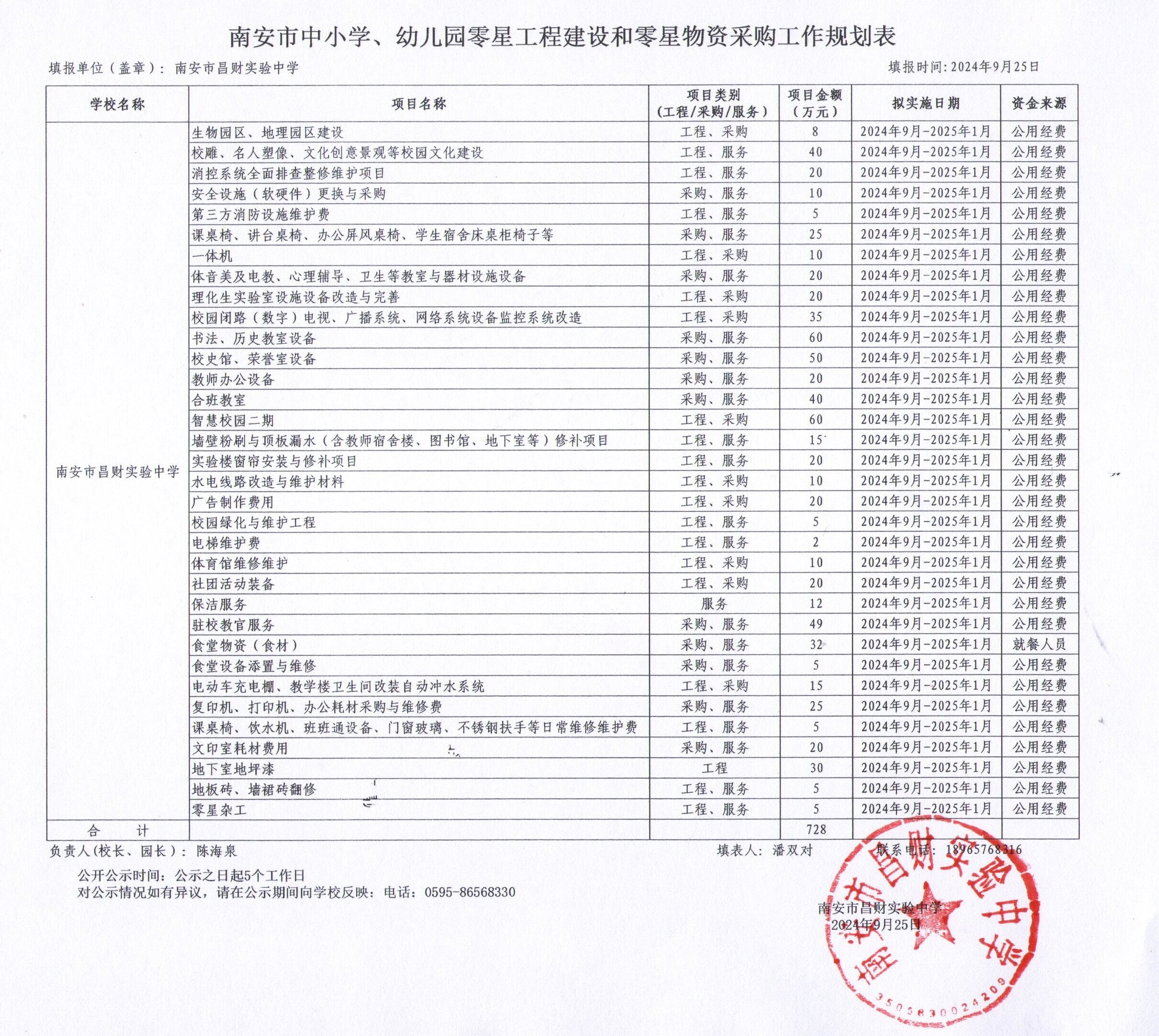 1727491684548018447.jpeg 采购工作规划表扫描件.jpeg